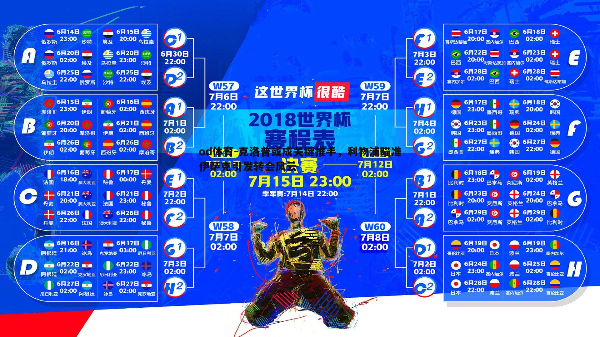 克洛普或成关键推手，利物浦瞄准伊萨克引发转会风云